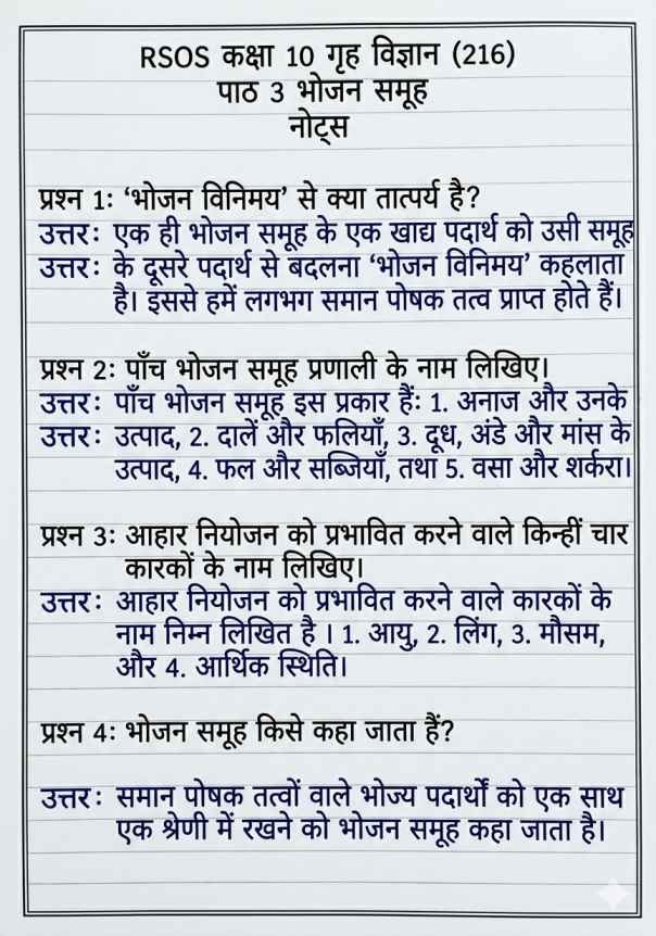 RSOS 10th Home Science Chapter 3 Notes, RSOS 10th Home Science (216), राजस्थान ओपन बोर्ड कक्षा 10 गृह विज्ञान पाठ 3 नोट्स, RSOS 10th Home Science Notes, Rajasthan open school 10th Home Science Notes Chapter wise, गृह विज्ञान पाठ 3 भोजन समूह, RSOS 10th Notes, RSOS 10th Home Science Notes Pdf.